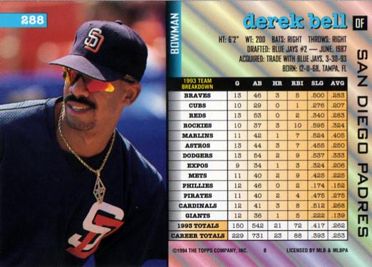 Derek Bell  baseball card collectible - Main Image 2