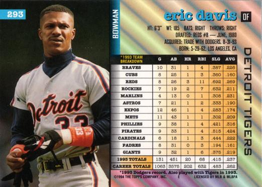 Eric Davis  baseball card collectible - Main Image 2