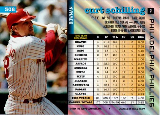 Curt Schilling  baseball card collectible - Main Image 2