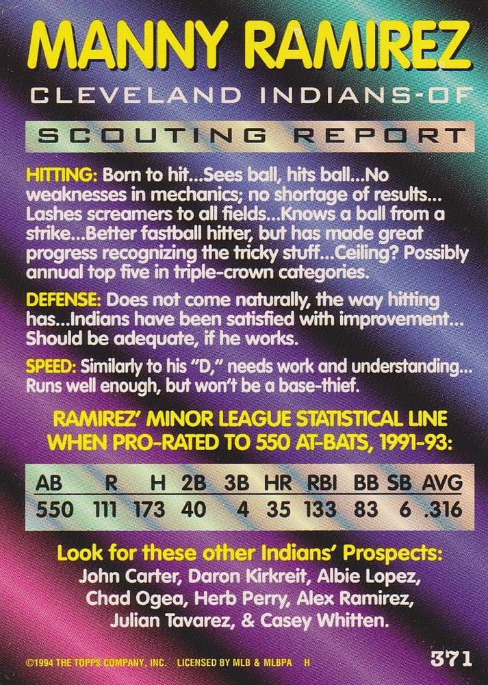 Manny Ramirez  baseball card collectible - Main Image 2