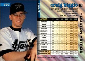 Craig Biggio  baseball card collectible - Main Image 2
