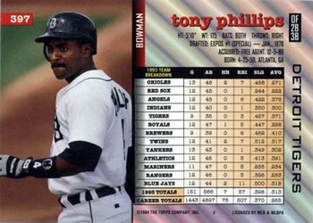 Tony Phillips  baseball card collectible - Main Image 2