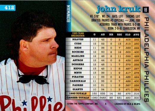 John Kruk  baseball card collectible - Main Image 2