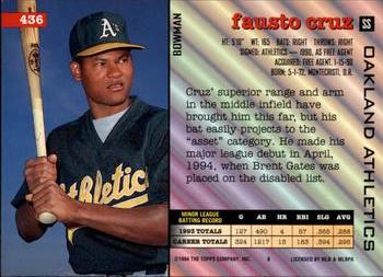Fausto Cruz  baseball card collectible - Main Image 2