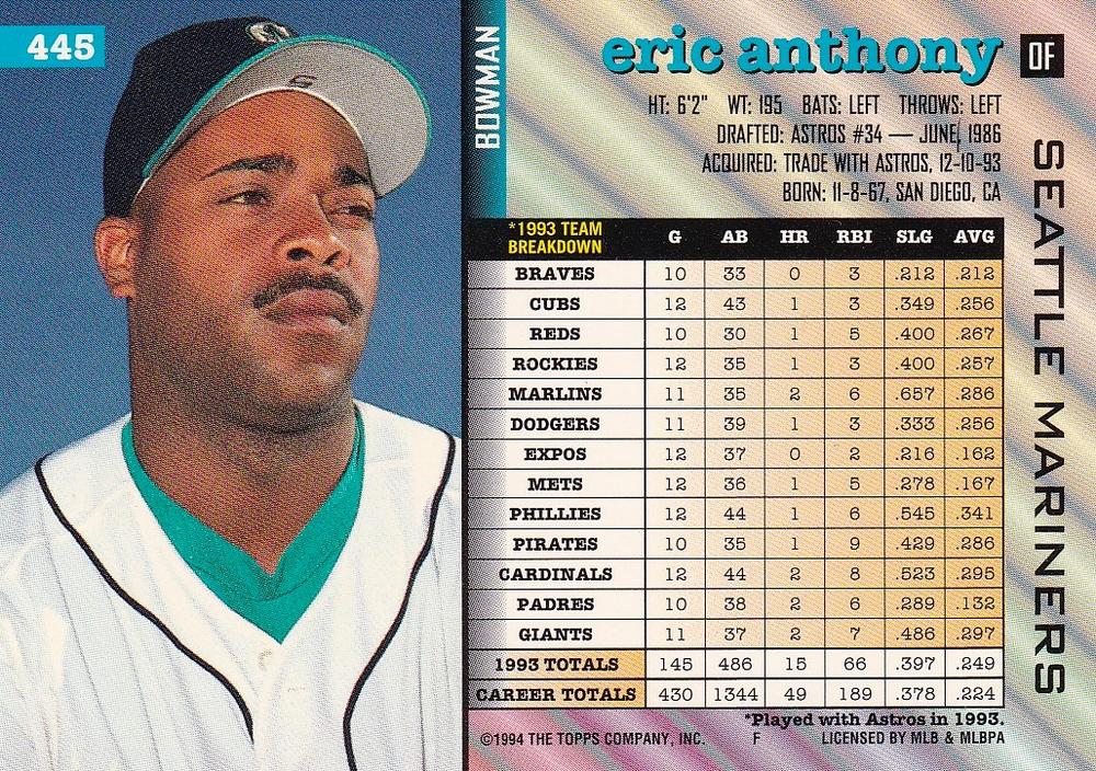 Eric Anthony  baseball card collectible - Main Image 2