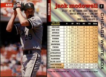 Jack McDowell  baseball card collectible - Main Image 2