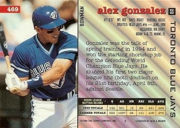 Alex Gonzalez  baseball card collectible - Main Image 2