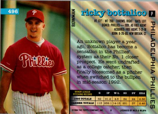 Ricky Bottalico  baseball card collectible - Main Image 2