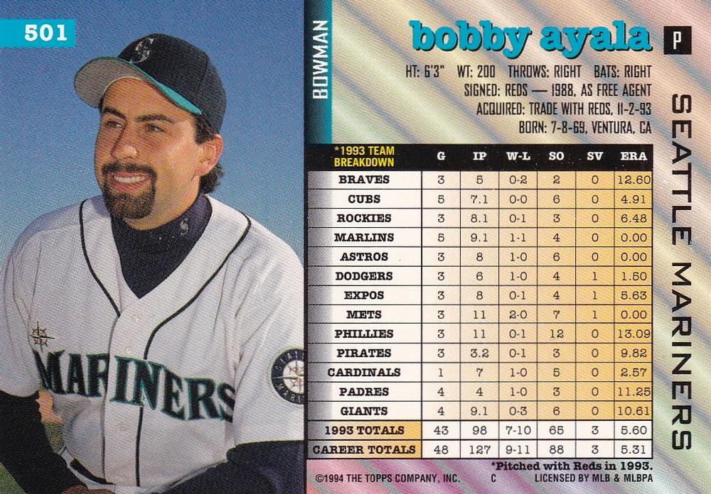 Bobby Ayala  baseball card collectible - Main Image 2