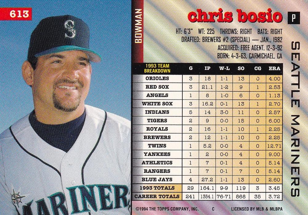 Chris Bosio  baseball card collectible - Main Image 2