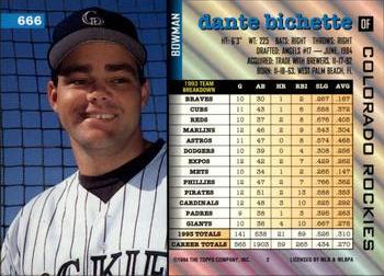 Dante Bichette  baseball card collectible - Main Image 2