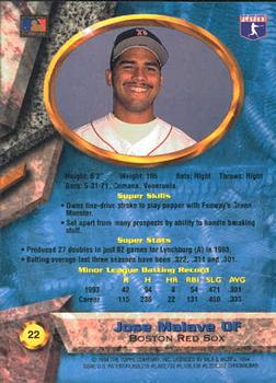 Jose Malave  baseball card collectible - Main Image 2