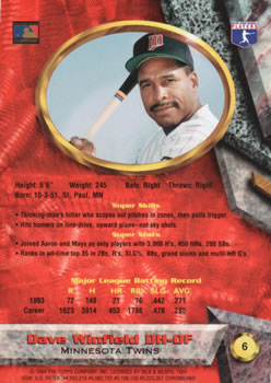 Dave Winfield  baseball card collectible - Main Image 2