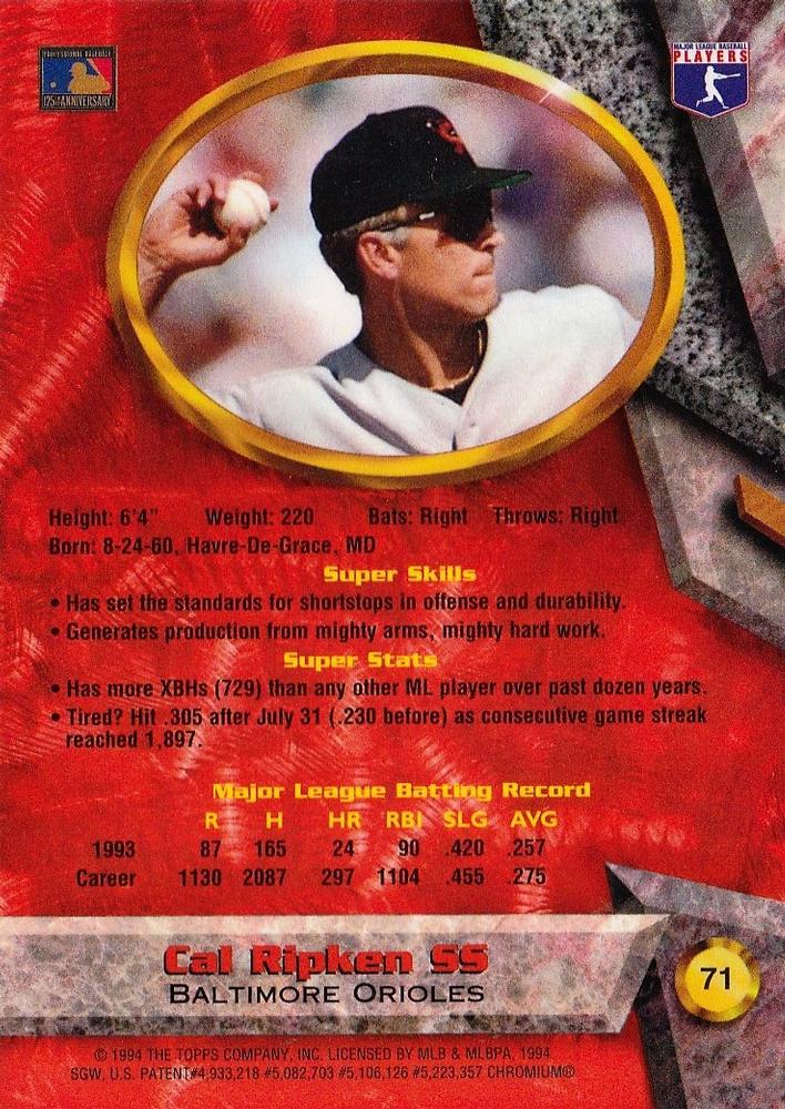 Cal Ripken  baseball card collectible - Main Image 2