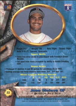Jose Malave  baseball card collectible - Main Image 2
