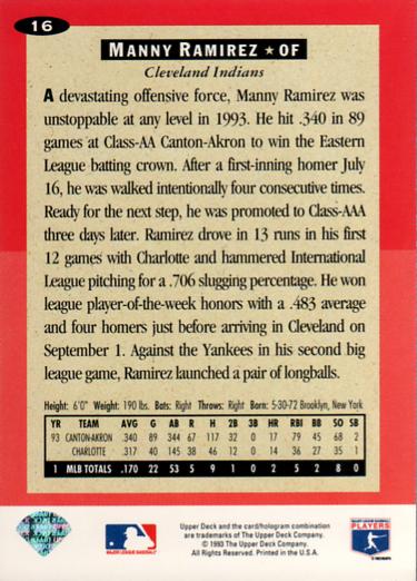 Manny Ramirez  baseball card collectible - Main Image 2