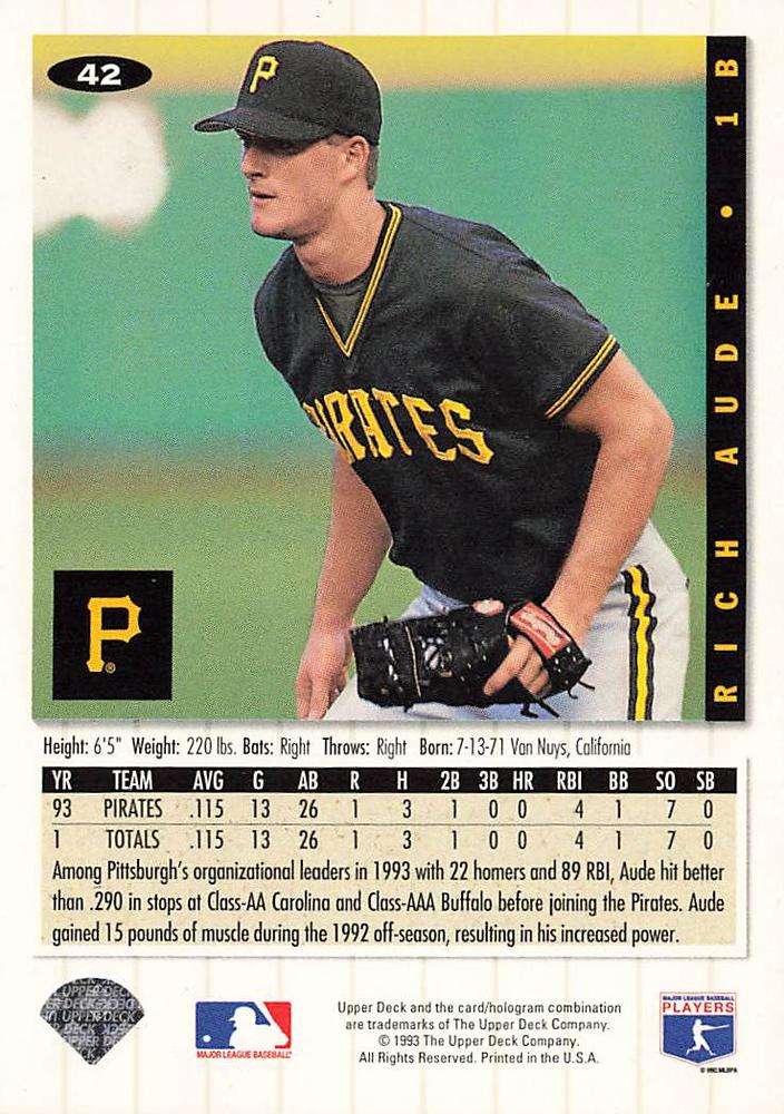 Rich Aude  baseball card collectible - Main Image 2