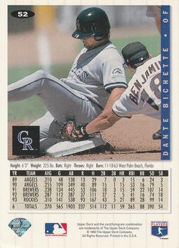 Dante Bichette  baseball card collectible - Main Image 2