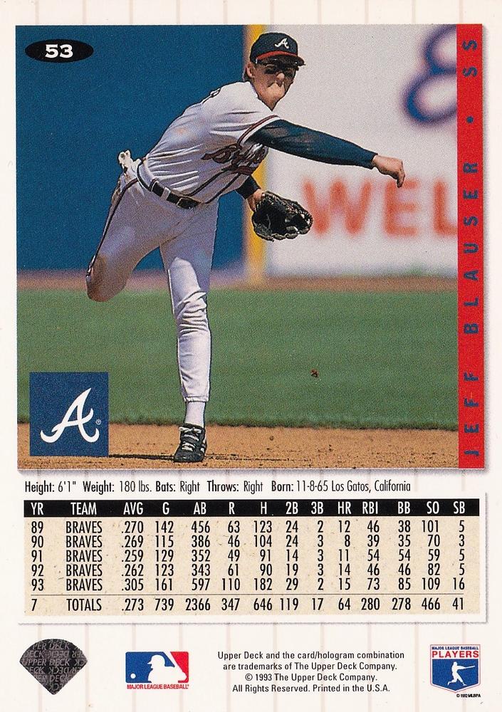 Jeff Blauser  baseball card collectible - Main Image 2