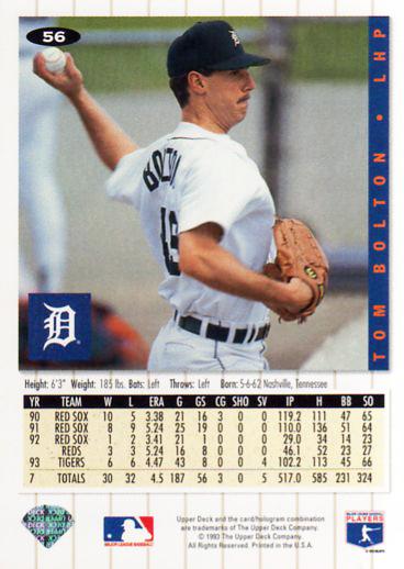 Tom Bolton  baseball card collectible - Main Image 2