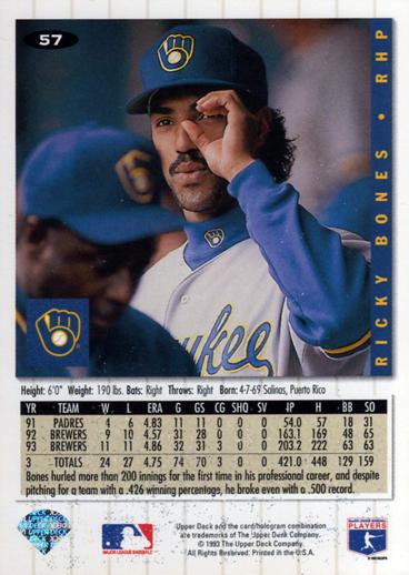 Ricky Bones  baseball card collectible - Main Image 2