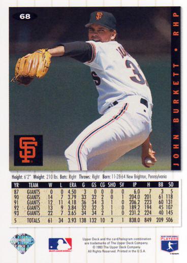 John Burkett  baseball card collectible - Main Image 2