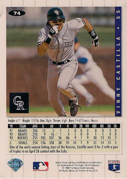 Vinny Castilla  baseball card collectible - Main Image 2