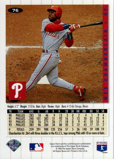 Wes Chamberlain  baseball card collectible - Main Image 2