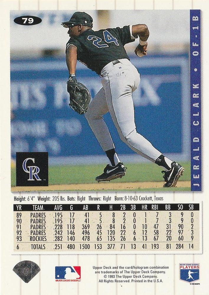 Jerald Clark  baseball card collectible - Main Image 2