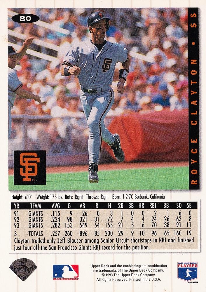 Royce Clayton  baseball card collectible - Main Image 2