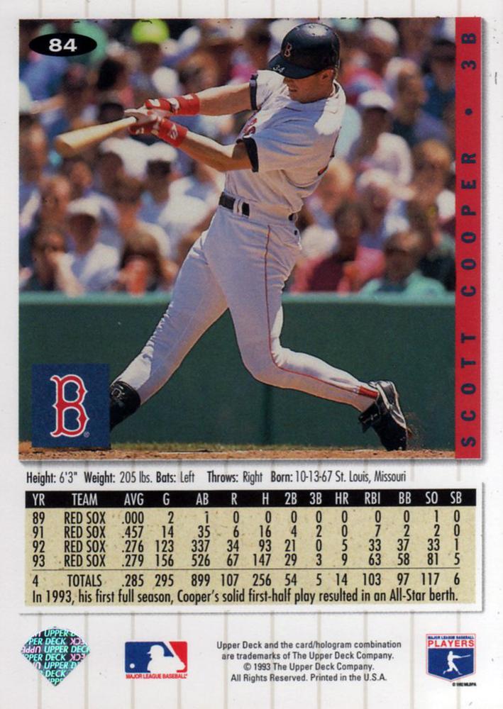 Scott Cooper  baseball card collectible - Main Image 2