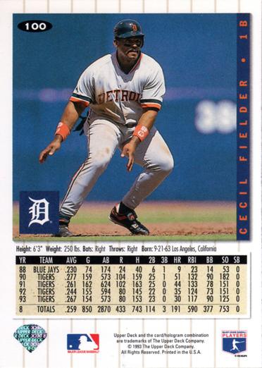 Cecil Fielder  baseball card collectible - Main Image 2