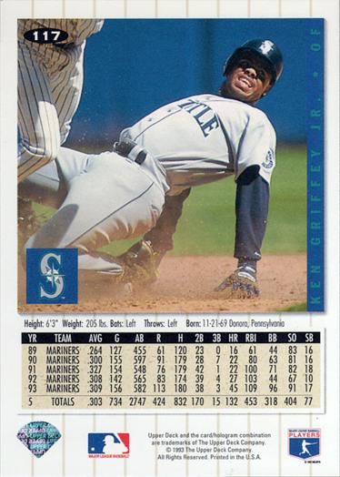 Ken Griffey Jr.  baseball card collectible - Main Image 2
