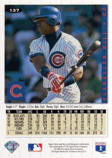 Glenallen Hill  baseball card collectible - Main Image 2