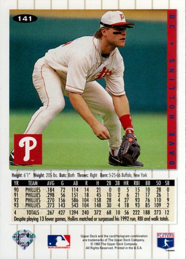 Dave Hollins  baseball card collectible - Main Image 2