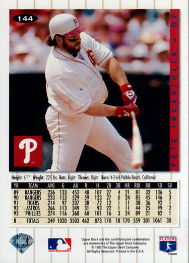 Pete Incaviglia  baseball card collectible - Main Image 2