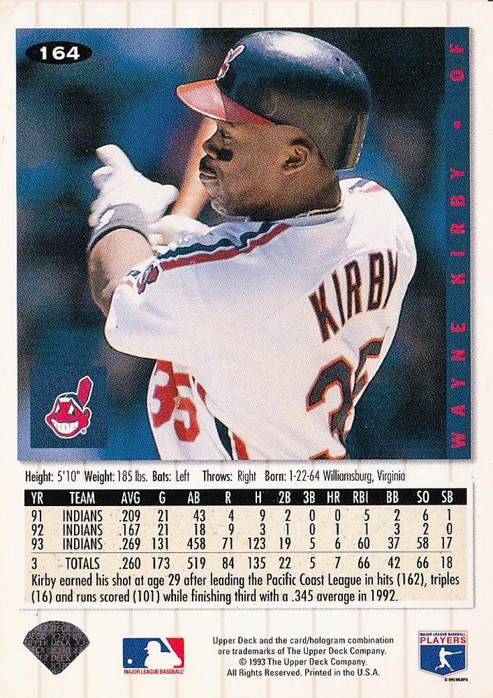 Wayne Kirby  baseball card collectible - Main Image 2