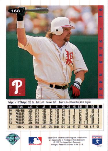 John Kruk  baseball card collectible - Main Image 2