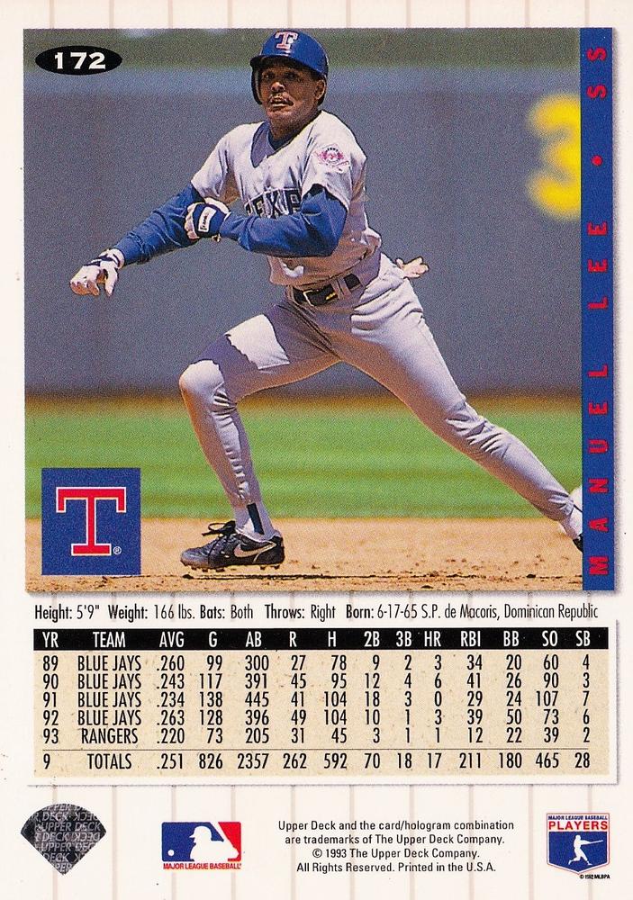 Manuel Lee  baseball card collectible - Main Image 2