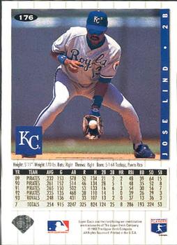 Jose Lind  baseball card collectible - Main Image 2