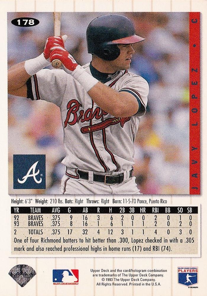 Javy Lopez  baseball card collectible - Main Image 2