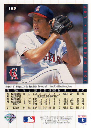 Joe Magrane  baseball card collectible - Main Image 2