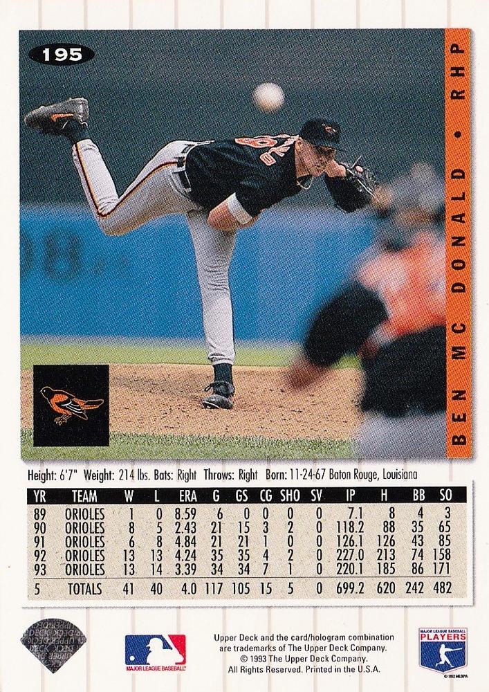 Ben McDonald  baseball card collectible - Main Image 2