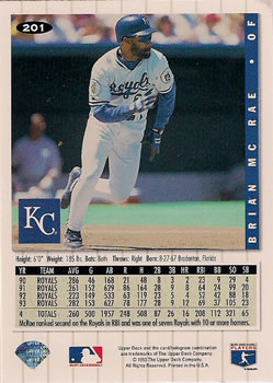 Brian McRae  baseball card collectible - Main Image 2