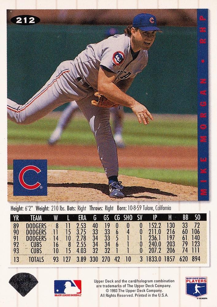 Mike Morgan  baseball card collectible - Main Image 2