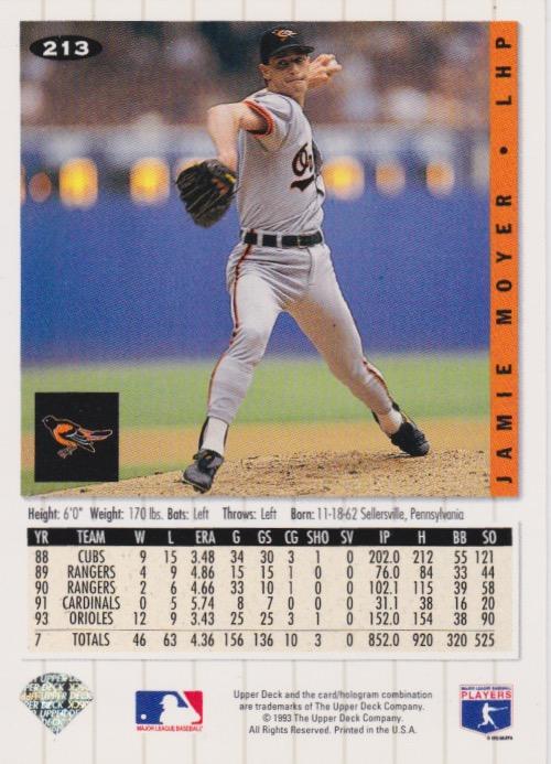 Jamie Moyer  baseball card collectible - Main Image 2