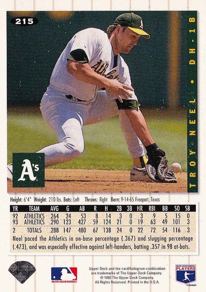 Troy Neel  baseball card collectible - Main Image 2