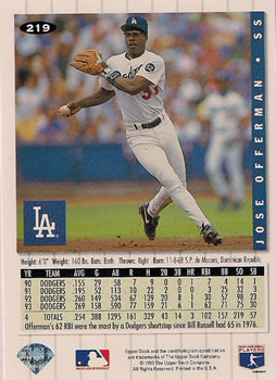 Jose Offerman  baseball card collectible - Main Image 2