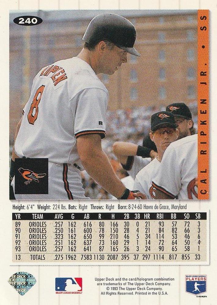 Cal Ripken Jr.  baseball card collectible - Main Image 2