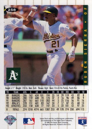 Ruben Sierra  baseball card collectible - Main Image 2